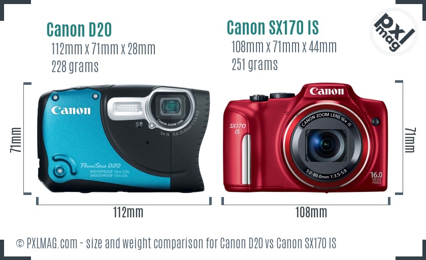 Canon D20 vs Canon SX170 IS size comparison Canon D20 vs Canon SX170 IS size comparison
