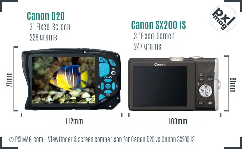 Canon D20 vs Canon SX200 IS Screen and Viewfinder comparison