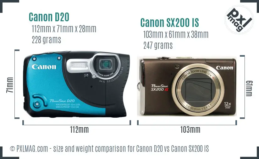 Canon D20 vs Canon SX200 IS size comparison