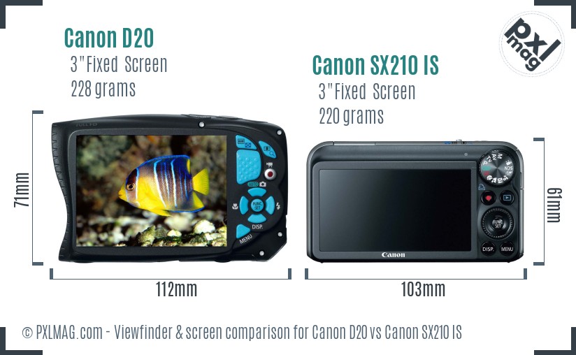 Canon D20 vs Canon SX210 IS Screen and Viewfinder comparison