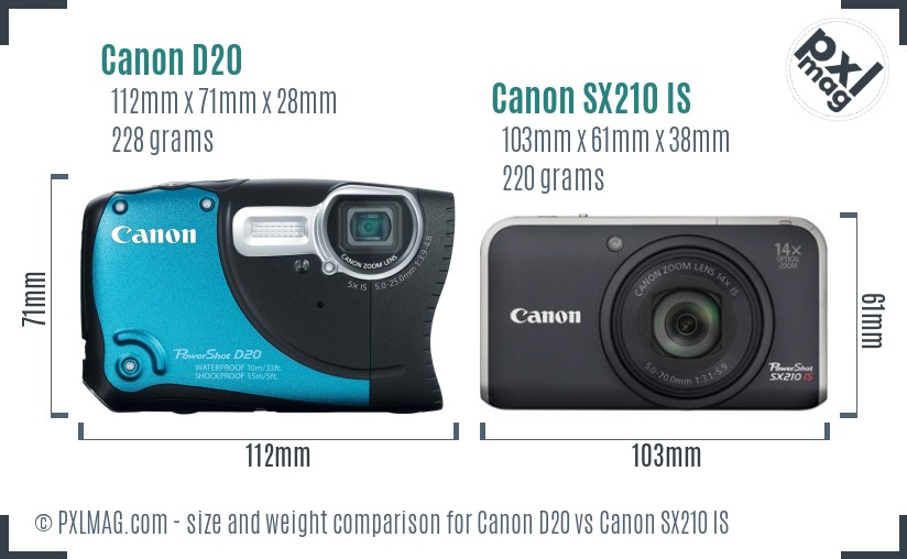 Canon D20 vs Canon SX210 IS size comparison Canon D20 vs Canon SX210 IS size comparison