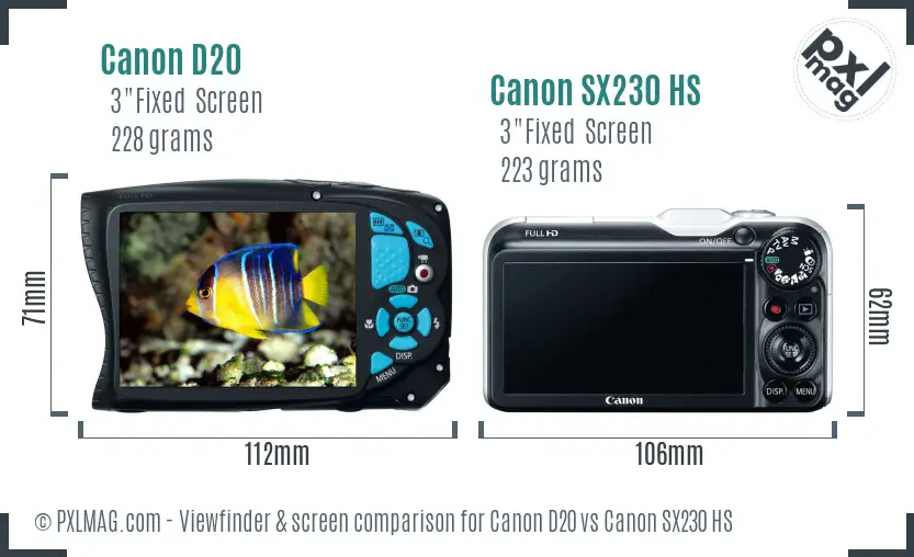 Canon D20 vs Canon SX230 HS Screen and Viewfinder comparison