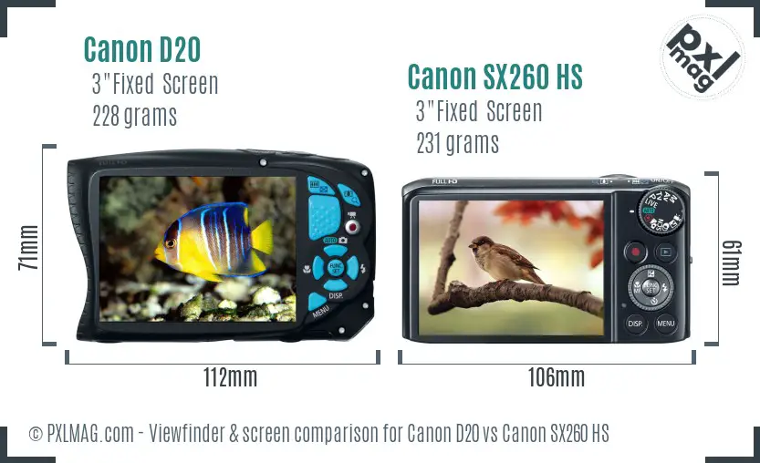 Canon D20 vs Canon SX260 HS Screen and Viewfinder comparison