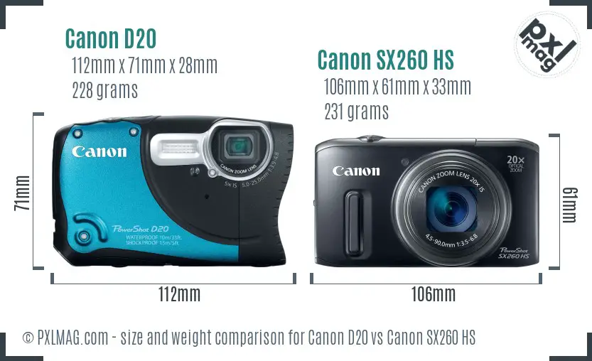 Canon D20 vs Canon SX260 HS size comparison