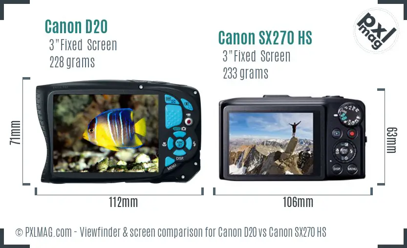 Canon D20 vs Canon SX270 HS Screen and Viewfinder comparison