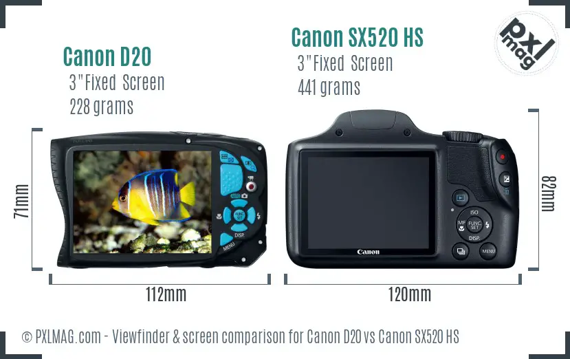 Canon D20 vs Canon SX520 HS Screen and Viewfinder comparison