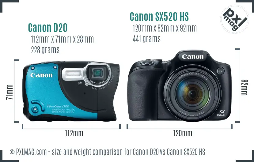 Canon D20 vs Canon SX520 HS size comparison