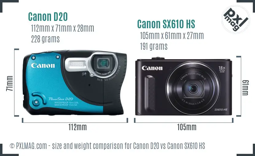 Size comparison between Canon D20 and Canon SX610 HS