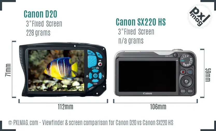 Canon D20 vs Canon SX220 HS Screen and Viewfinder comparison