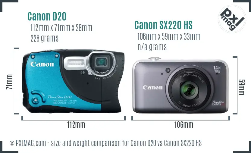 Canon D20 vs Canon SX220 HS size comparison