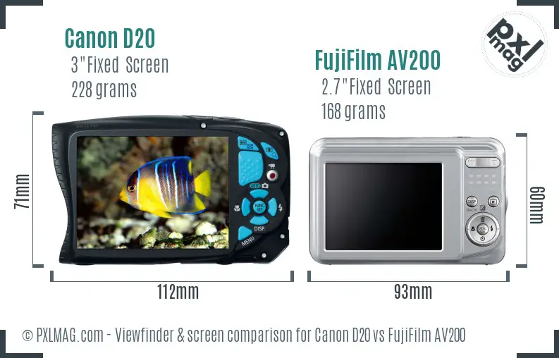 Canon D20 vs FujiFilm AV200 Screen and Viewfinder comparison