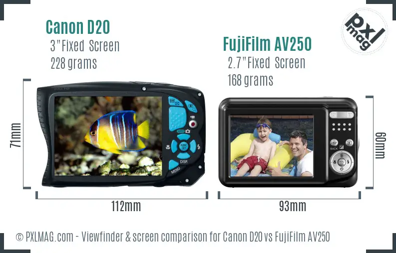 Canon D20 vs FujiFilm AV250 Screen and Viewfinder comparison