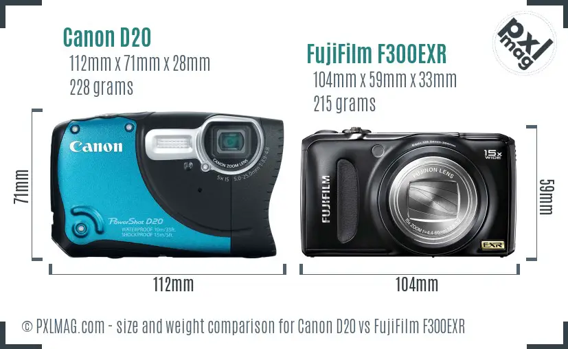 Canon D20 vs FujiFilm F300EXR size comparison