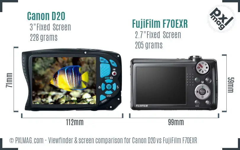 Canon D20 vs FujiFilm F70EXR Screen and Viewfinder comparison