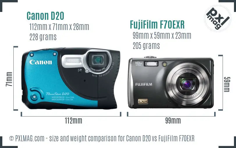 Canon D20 vs FujiFilm F70EXR size comparison
