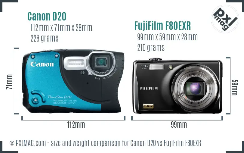 Canon D20 vs FujiFilm F80EXR size comparison Canon D20 vs FujiFilm F80EXR size comparison