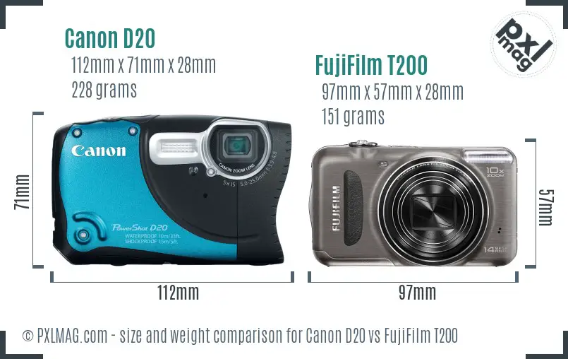 Canon D20 vs FujiFilm T200 size comparison Canon D20 vs FujiFilm T200 size comparison