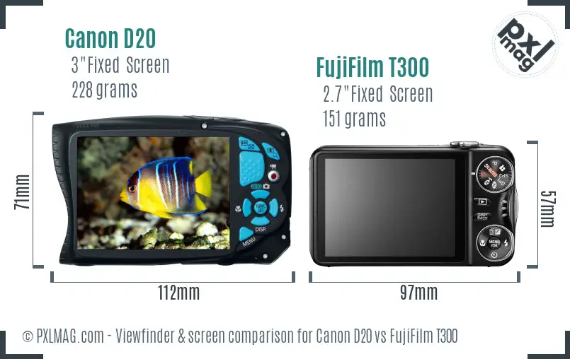 Canon D20 vs FujiFilm T300 Screen and Viewfinder comparison