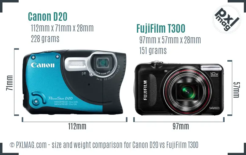 Canon D20 vs FujiFilm T300 size comparison