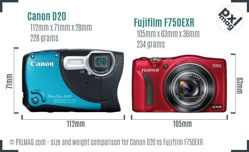 Canon D20 vs Fujifilm F750EXR size comparison