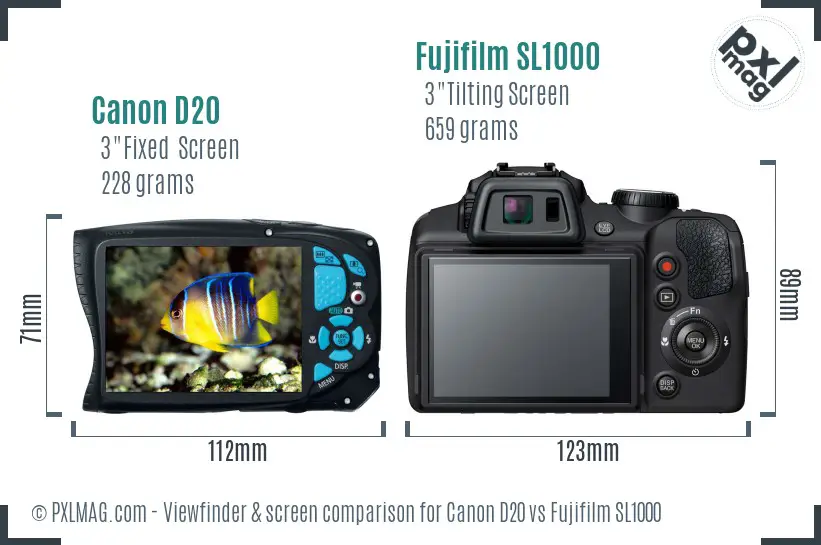 Canon D20 vs Fujifilm SL1000 Screen and Viewfinder comparison