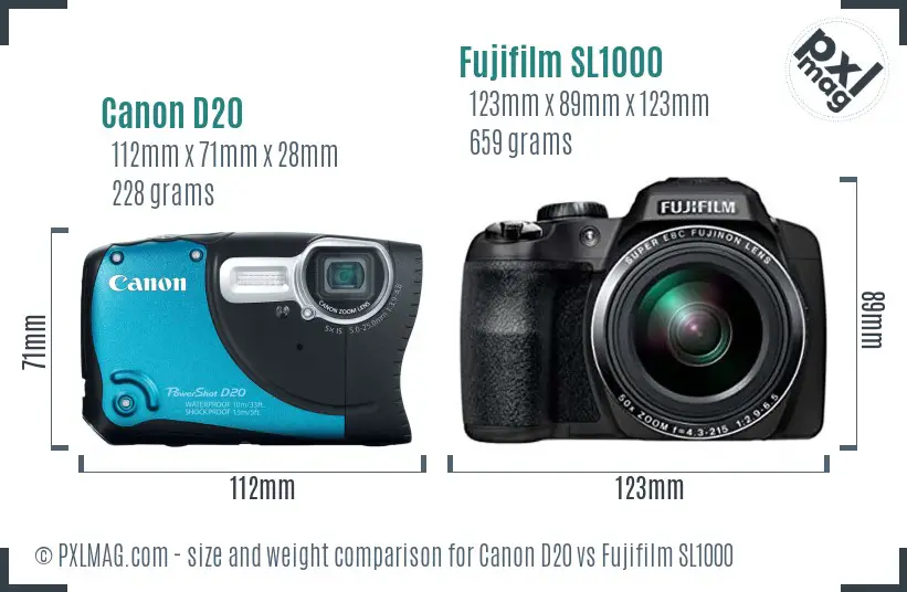 Canon D20 vs Fujifilm SL1000 size comparison
