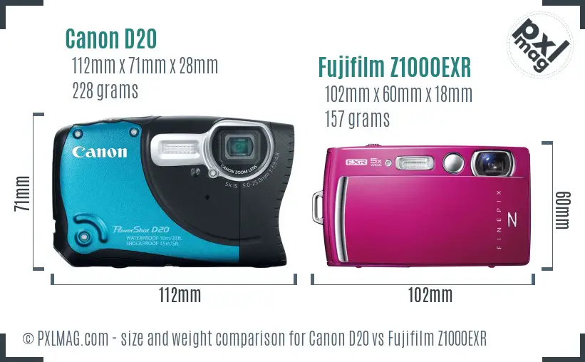 Canon D20 vs Fujifilm Z1000EXR size comparison Canon D20 vs Fujifilm Z1000EXR size comparison
