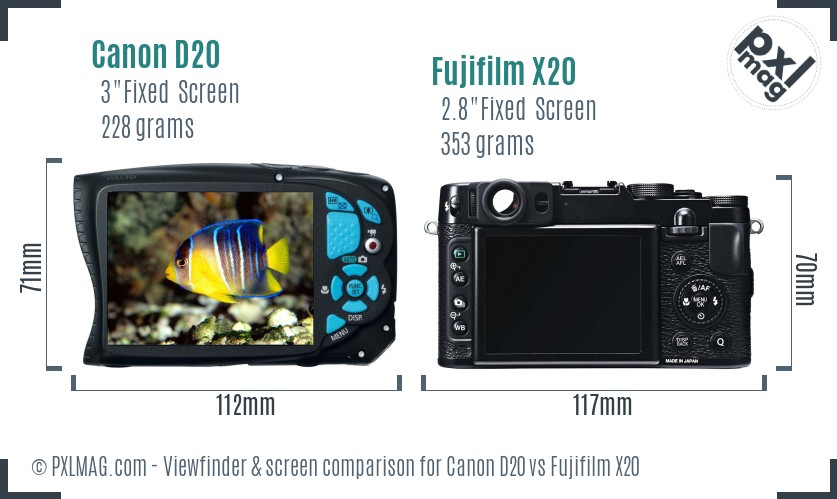 Canon D20 vs Fujifilm X20 Screen and Viewfinder comparison