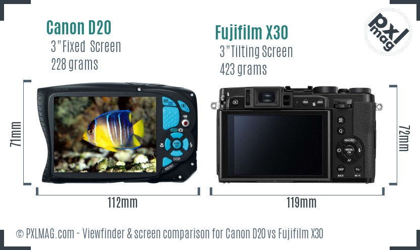 Canon D20 vs Fujifilm X30 Screen and Viewfinder comparison