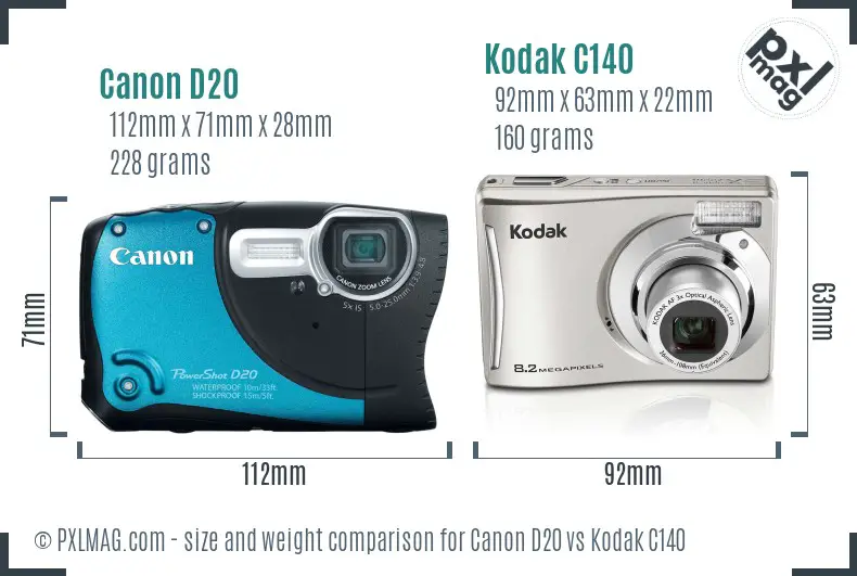 Canon D20 vs Kodak C140 size comparison