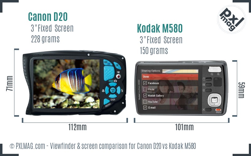 Canon D20 vs Kodak M580 Screen and Viewfinder comparison
