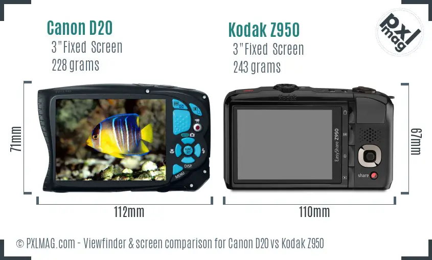 Canon D20 vs Kodak Z950 Screen and Viewfinder comparison