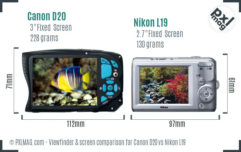 Canon D20 vs Nikon L19 Screen and Viewfinder comparison