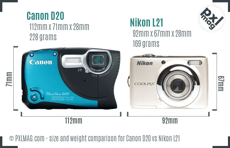 Physical size and ergonomics comparison