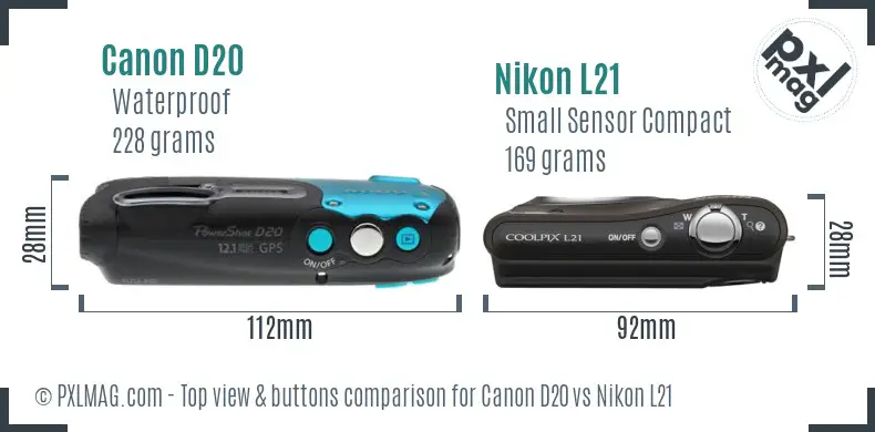 Top view design and control layout comparison