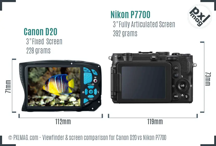 Canon D20 vs Nikon P7700 Screen and Viewfinder comparison