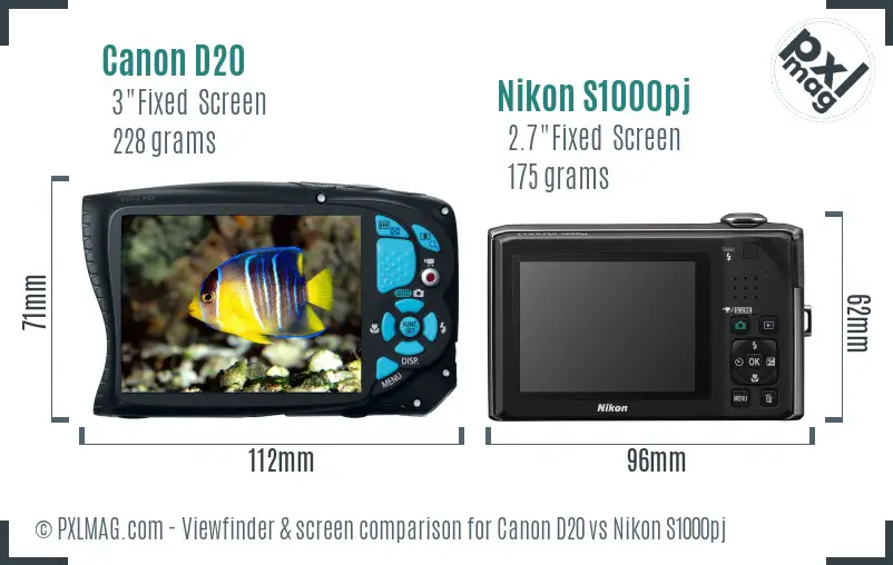 Canon D20 vs Nikon S1000pj Screen and Viewfinder comparison