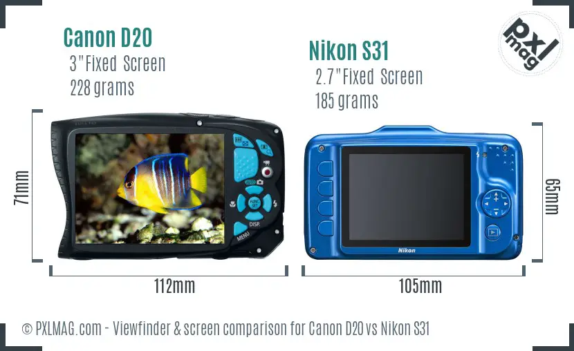 Canon D20 vs Nikon S31 Screen and Viewfinder comparison