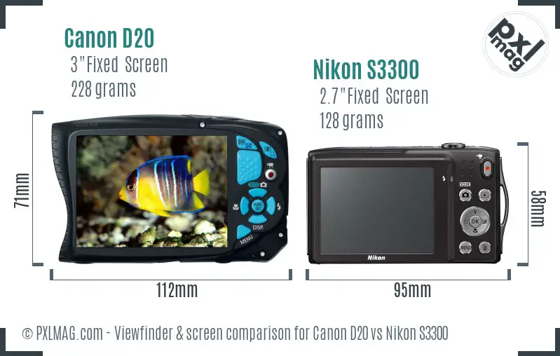 Canon D20 vs Nikon S3300 Screen and Viewfinder comparison
