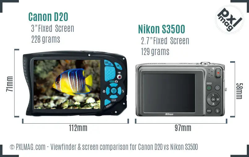Canon D20 vs Nikon S3500 Screen and Viewfinder comparison