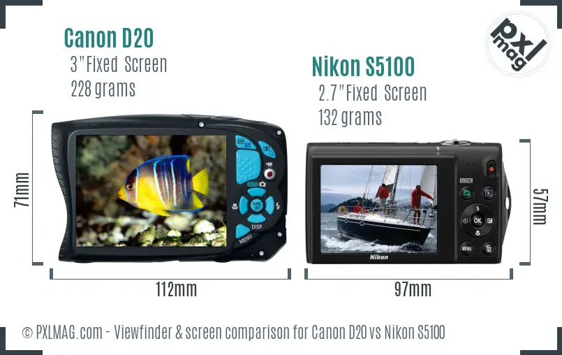 Canon D20 vs Nikon S5100 Screen and Viewfinder comparison