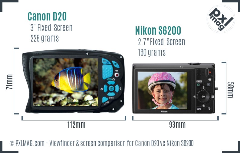 Canon D20 vs Nikon S6200 Screen and Viewfinder comparison