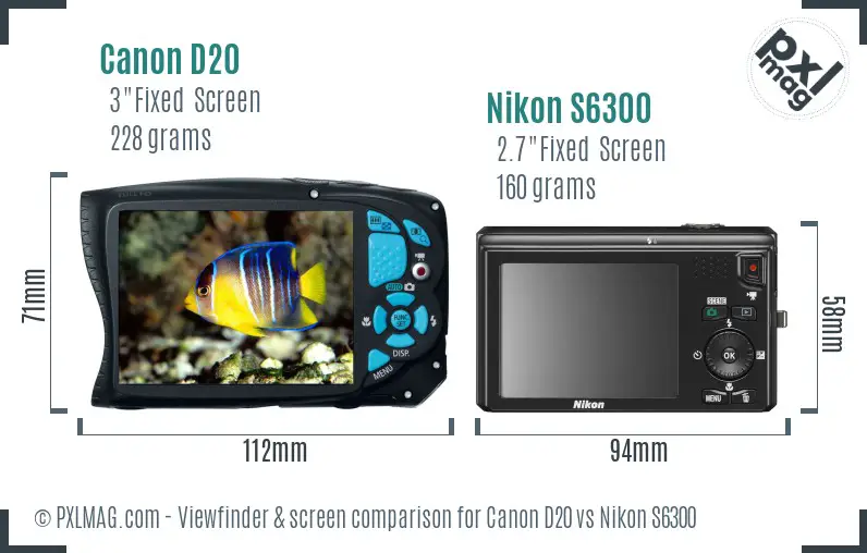 Canon D20 vs Nikon S6300 Screen and Viewfinder comparison