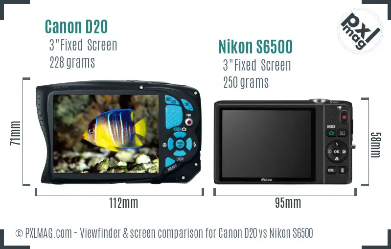 Canon D20 vs Nikon S6500 Screen and Viewfinder comparison