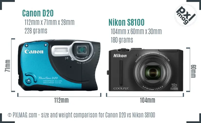Canon D20 vs Nikon S8100 size comparison Canon D20 vs Nikon S8100 size comparison