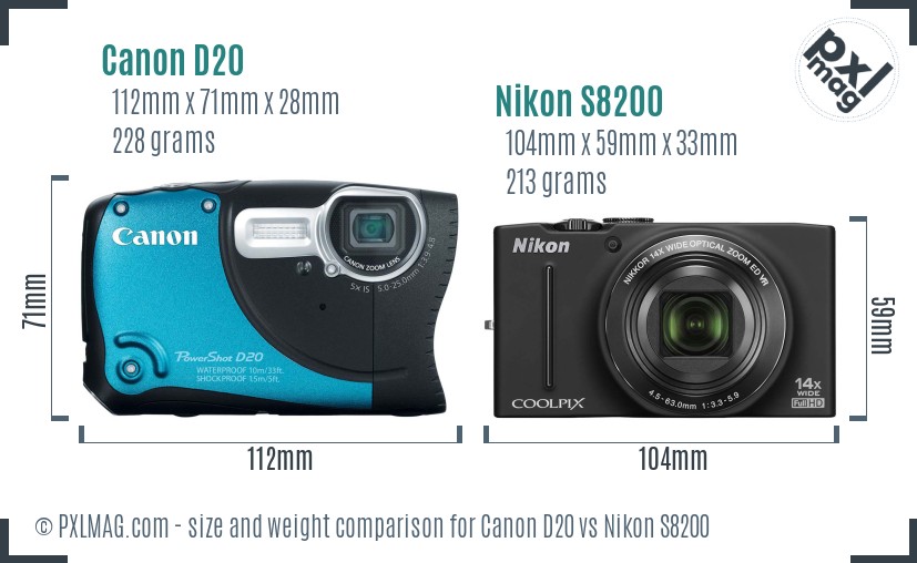 Canon D20 vs Nikon S8200 size comparison Canon D20 vs Nikon S8200 size comparison