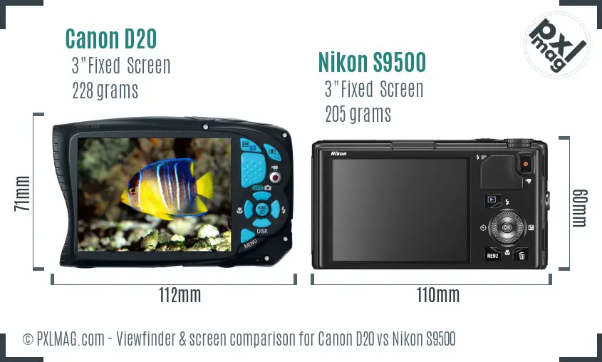 Canon D20 vs Nikon S9500 Screen and Viewfinder comparison