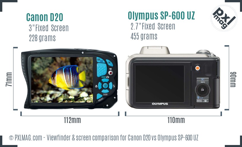 Canon D20 vs Olympus SP-600 UZ Screen and Viewfinder comparison