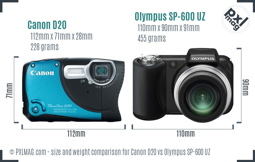 Canon D20 vs Olympus SP-600 UZ size comparison Canon D20 vs Olympus SP-600 UZ size comparison