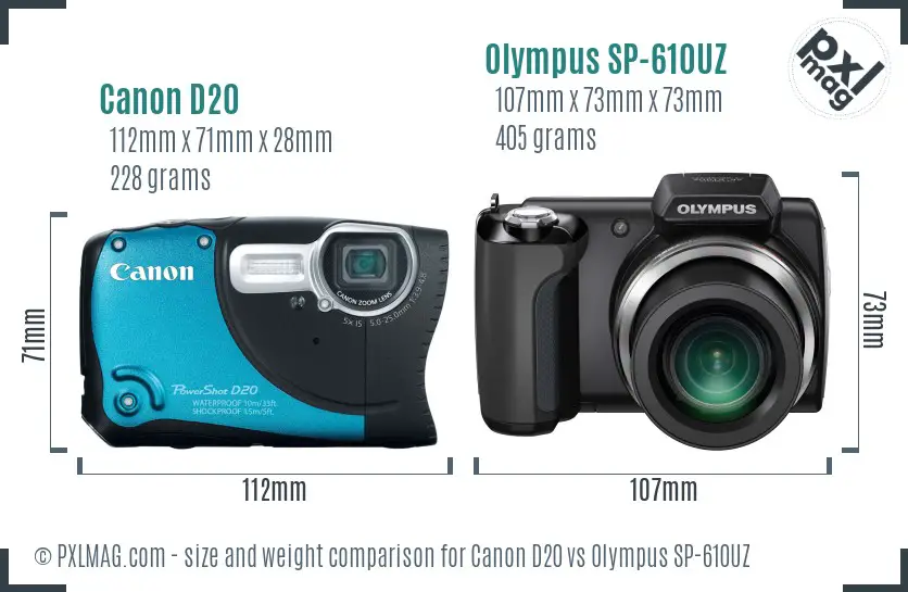 Canon D20 vs Olympus SP-610UZ size comparison
